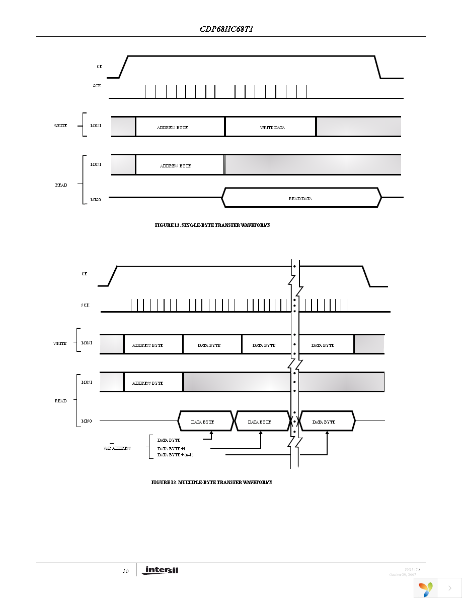 CDP68HC68T1MZ Page 16