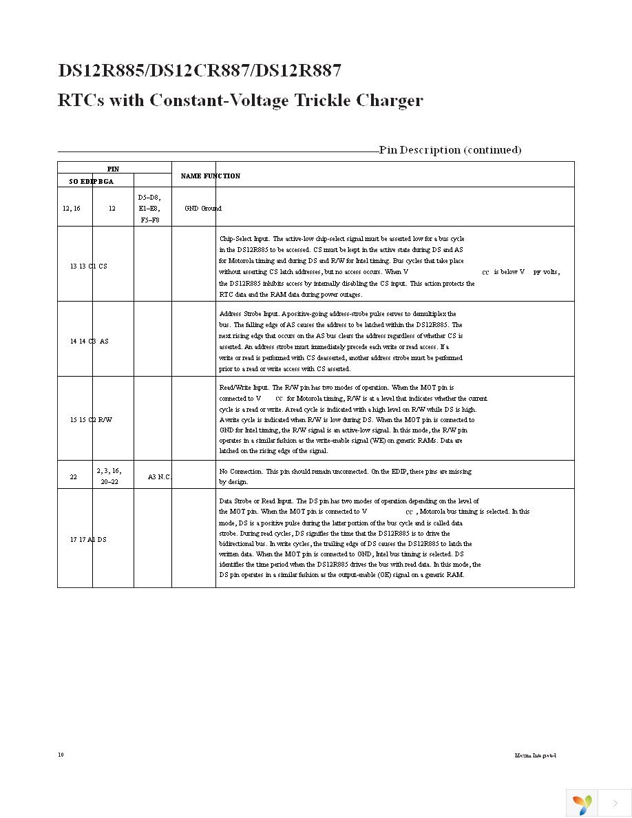 DS12R885S-33+ Page 10