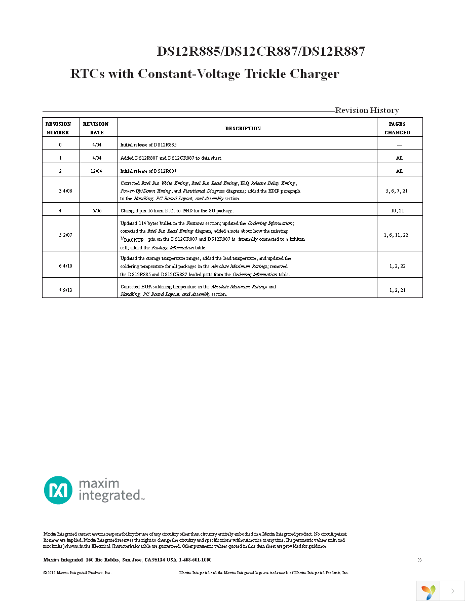 DS12R885S-33+ Page 23