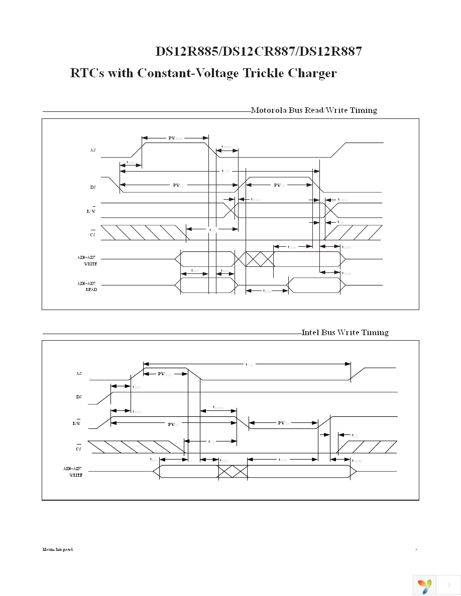 DS12R885S-33+ Page 5