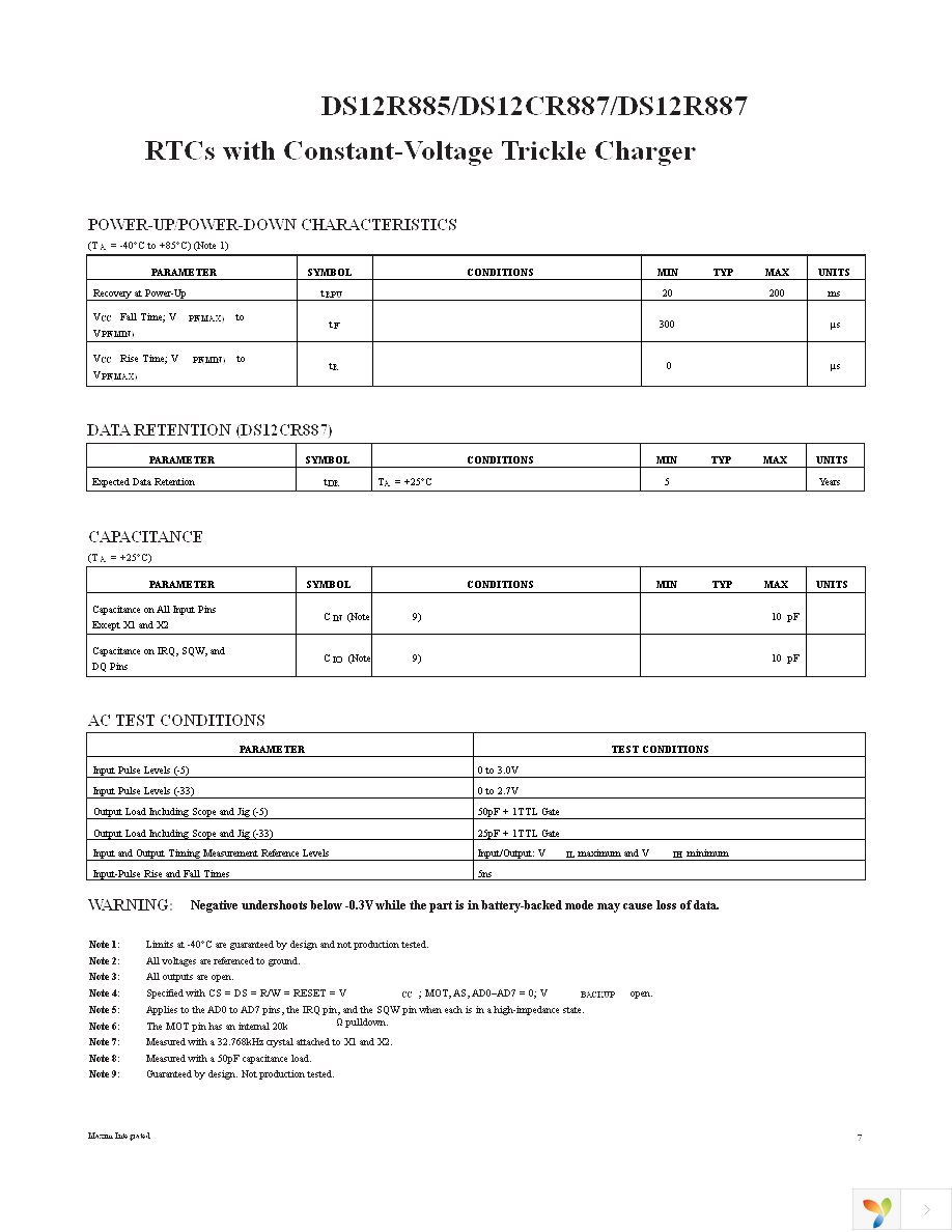 DS12R885S-33+ Page 7