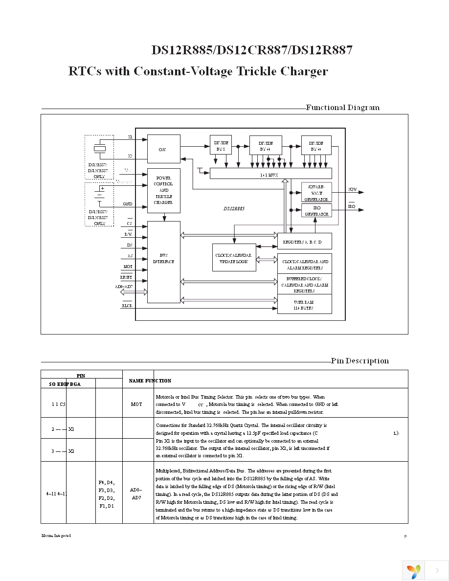 DS12R885S-33+ Page 9