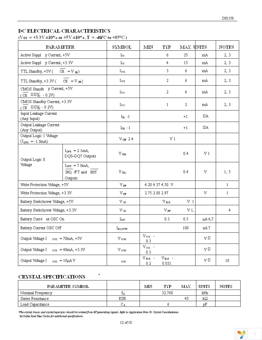 DS1558Y+ Page 12