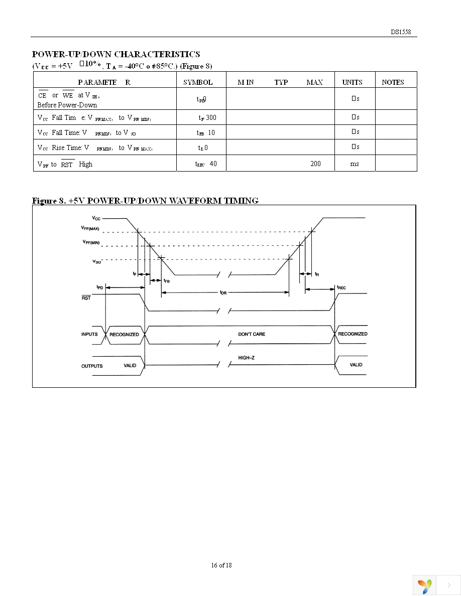 DS1558Y+ Page 16