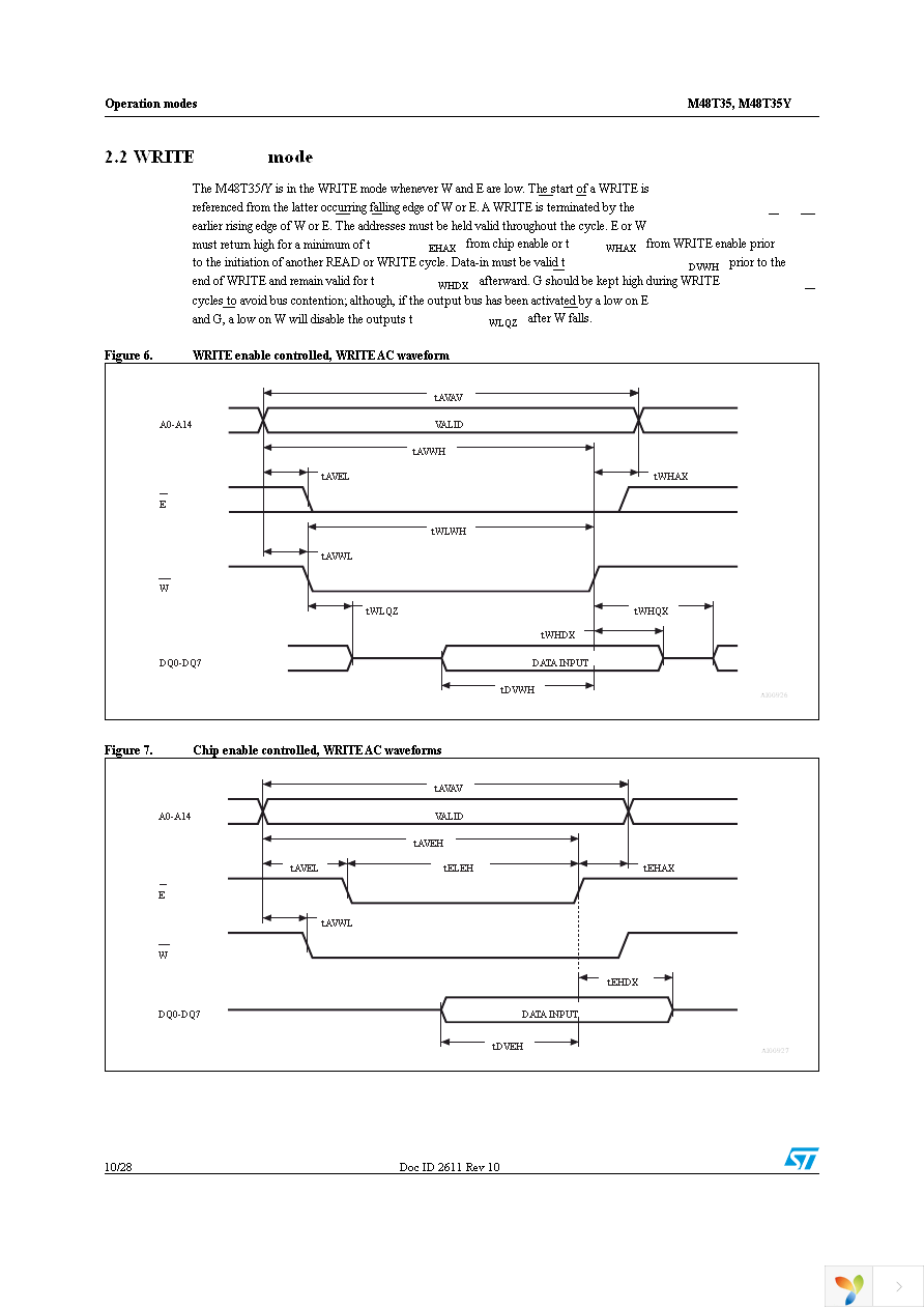 M48T35Y-70MH1F Page 10