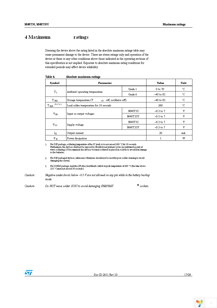 M48T35Y-70MH1F Page 17