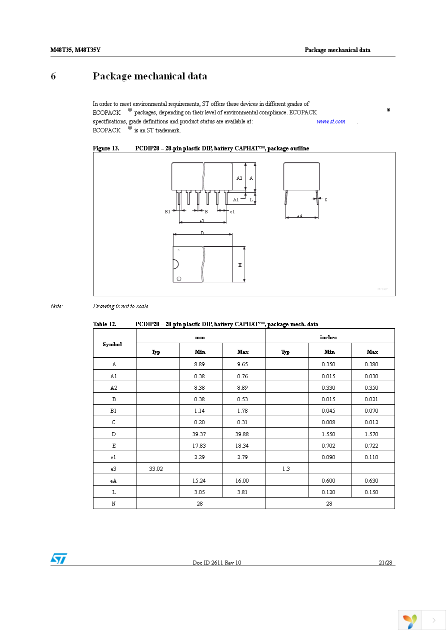 M48T35Y-70MH1F Page 21