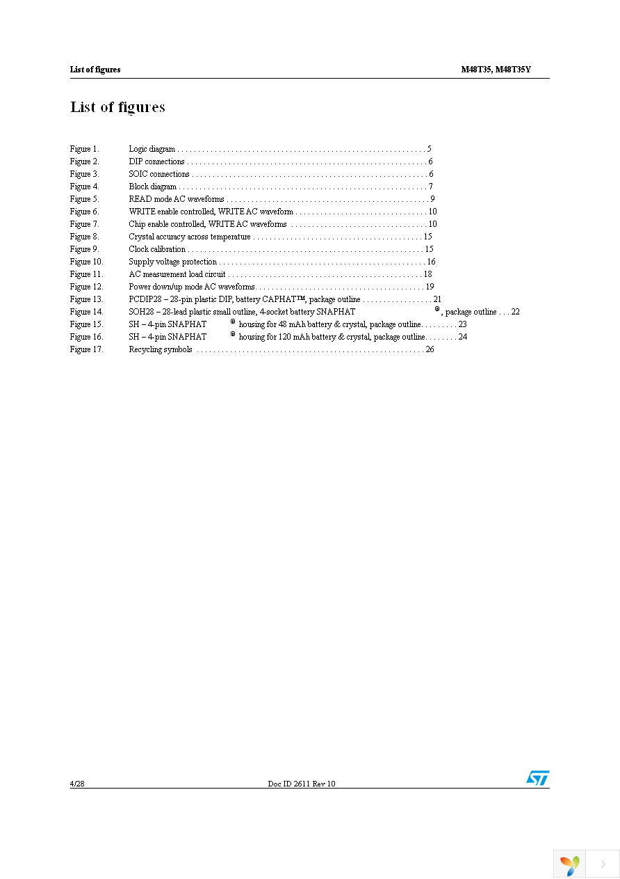 M48T35Y-70MH1F Page 4