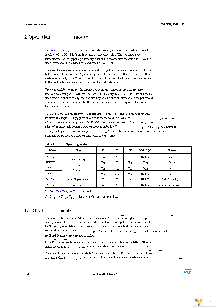 M48T35Y-70MH1F Page 8