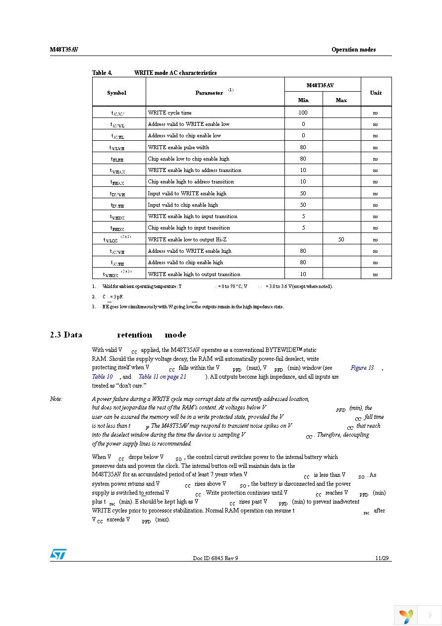 M48T35AV-10MH1F Page 11