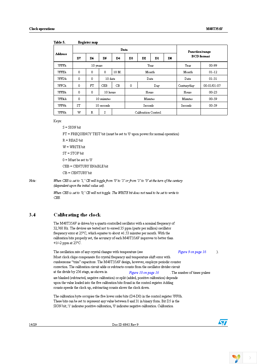 M48T35AV-10MH1F Page 14