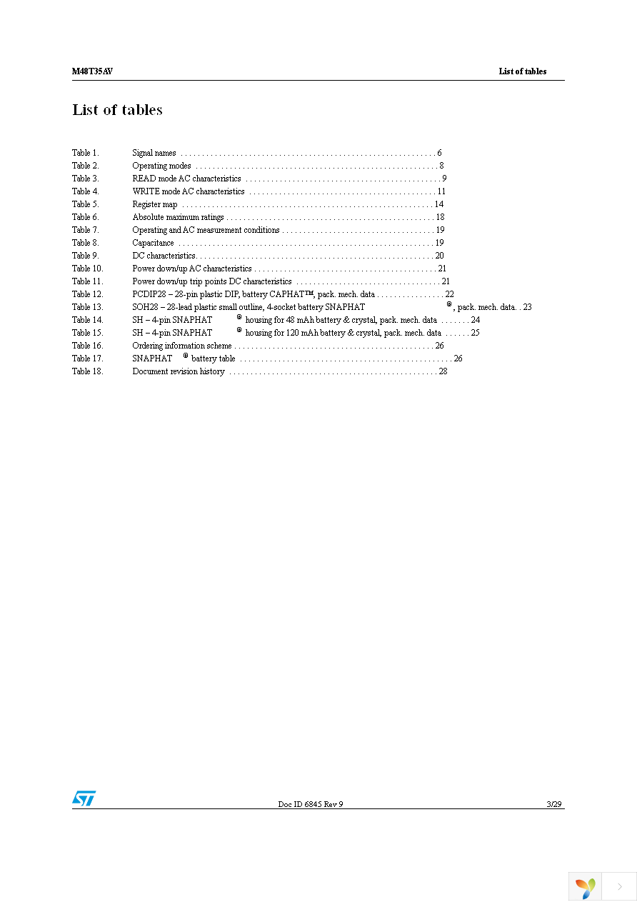 M48T35AV-10MH1F Page 3