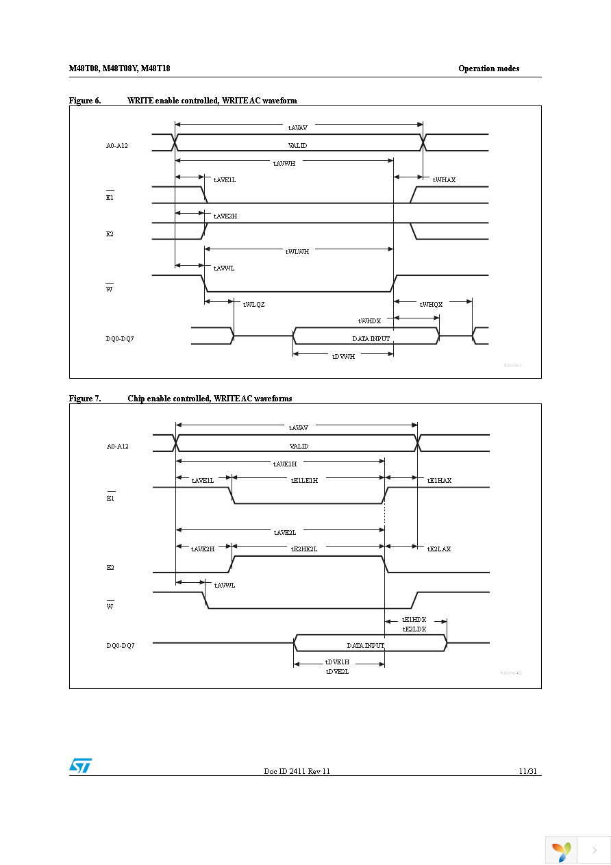 M48T18-100PC1 Page 11