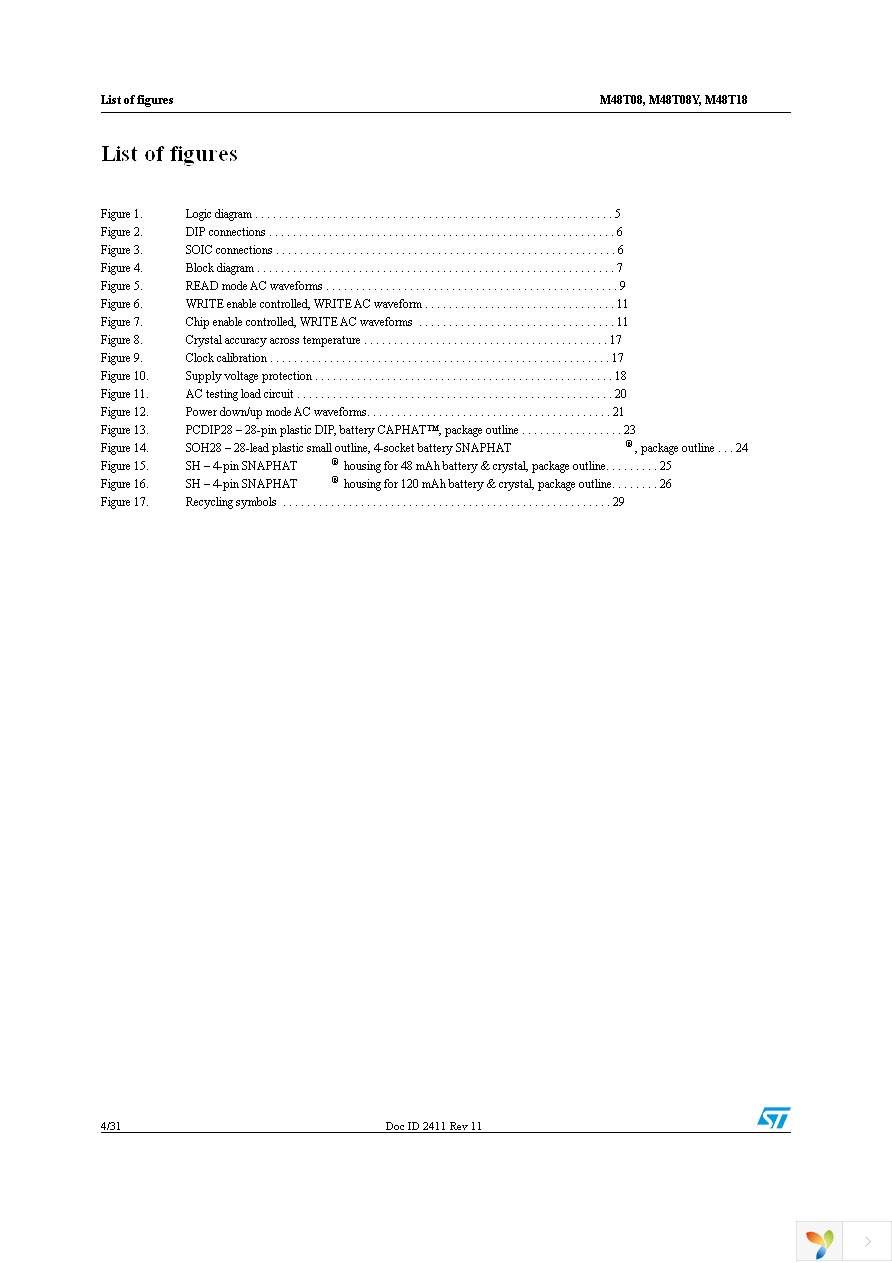 M48T18-100PC1 Page 4