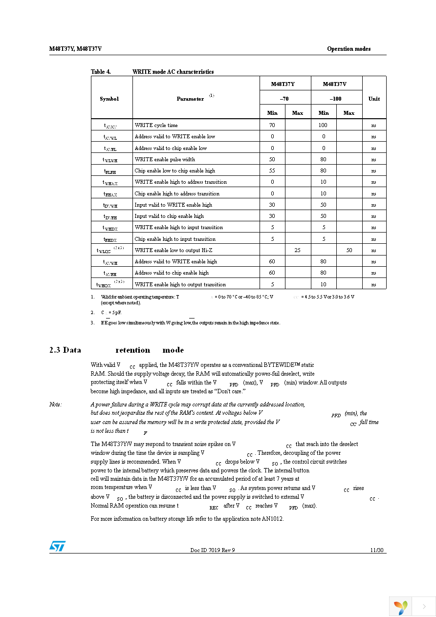 M48T37V-10MH1F Page 11