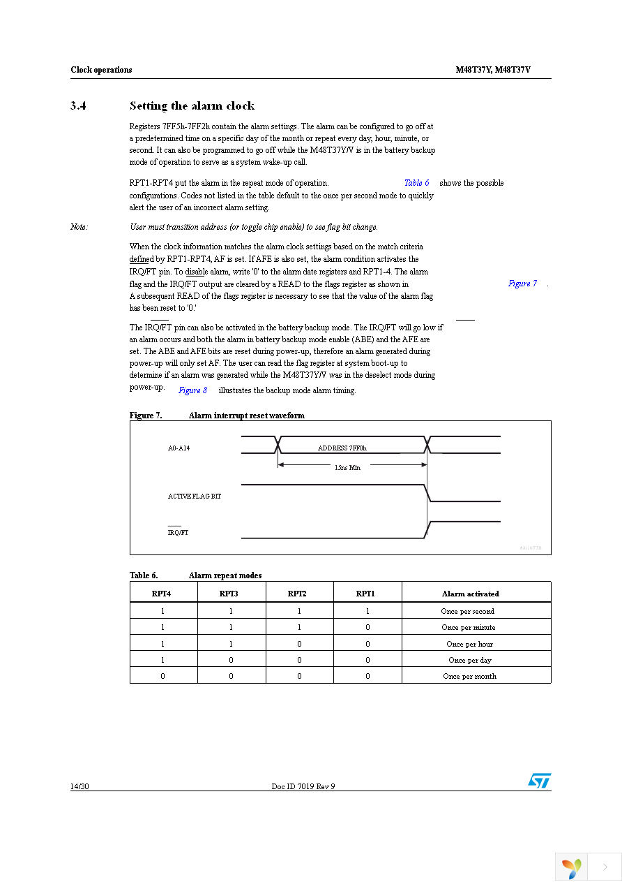 M48T37V-10MH1F Page 14