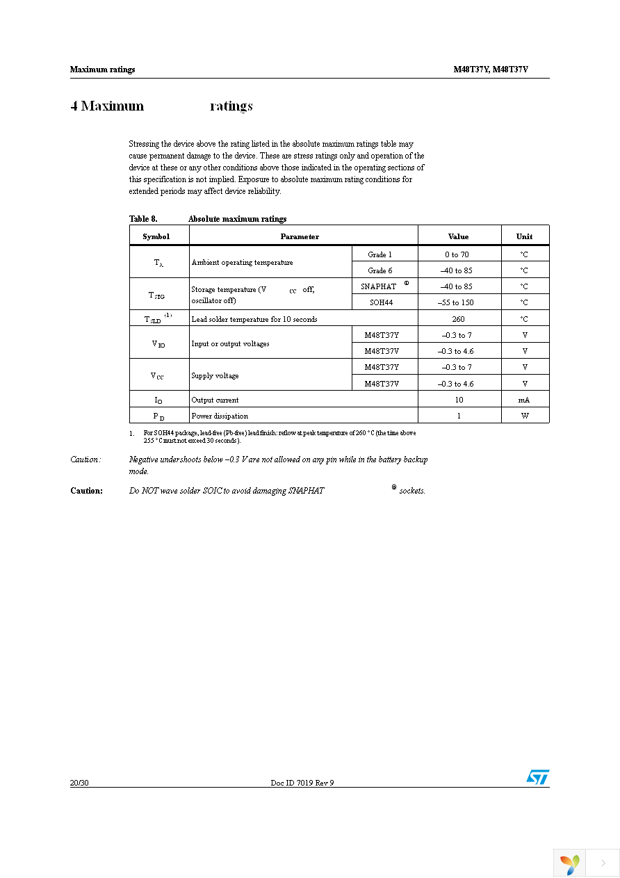 M48T37V-10MH1F Page 20