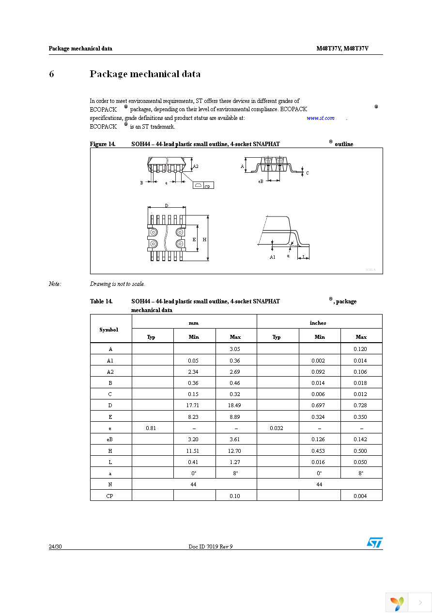 M48T37V-10MH1F Page 24