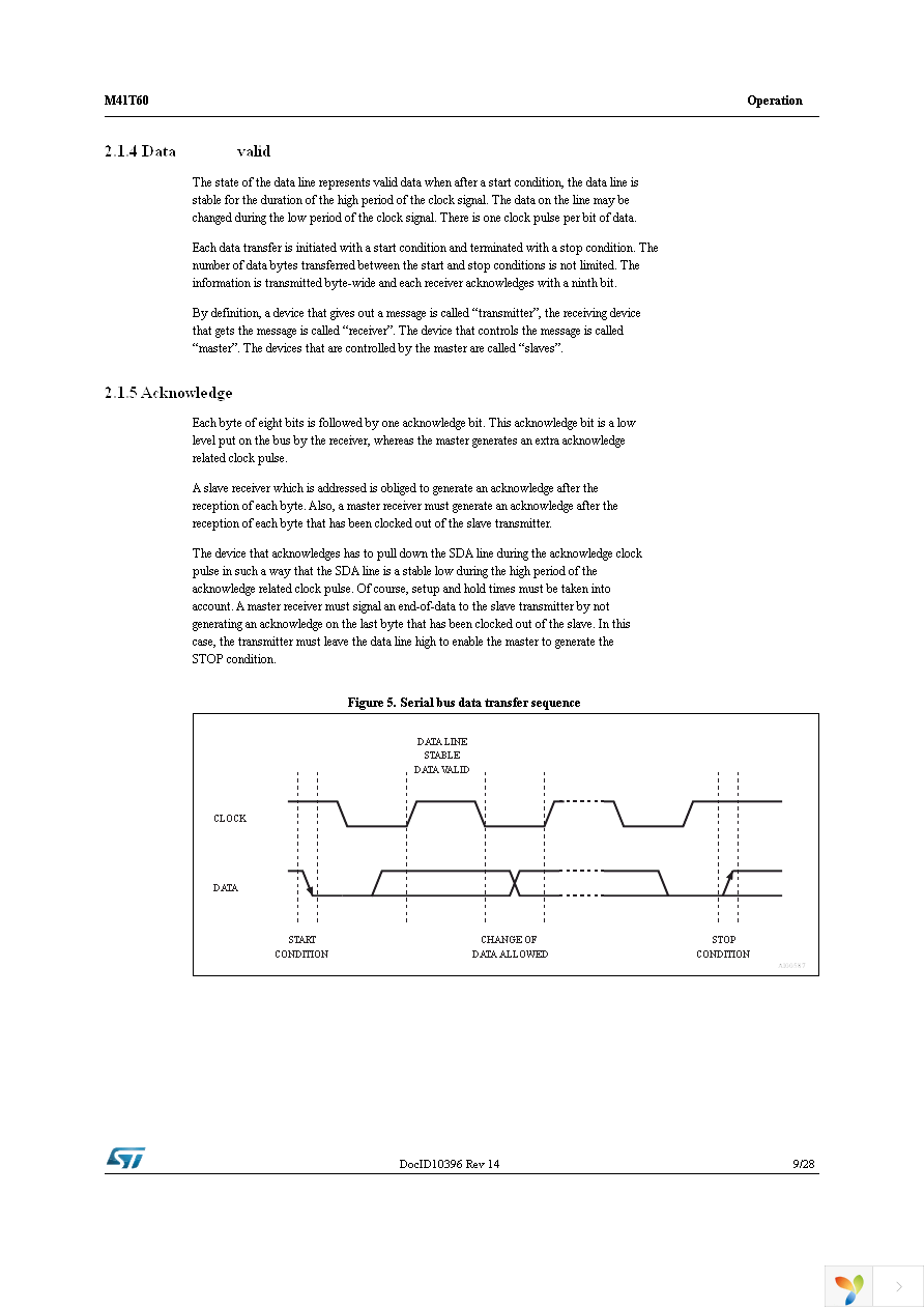 M41T60Q6F Page 9