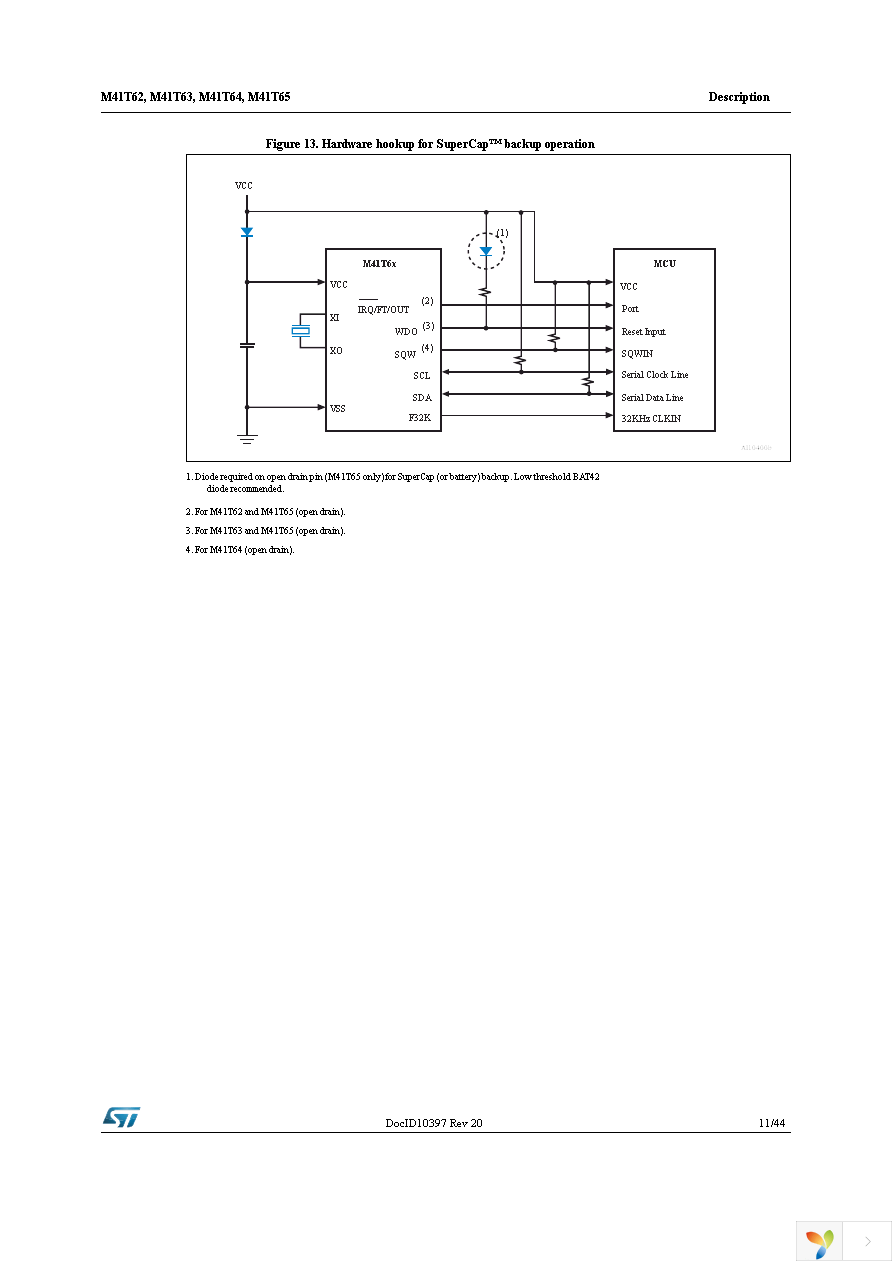 M41T62Q6F Page 11