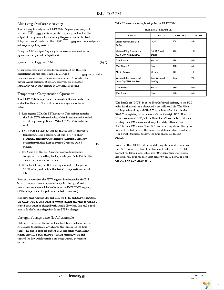 ISL12022MIBZ-T Page 27