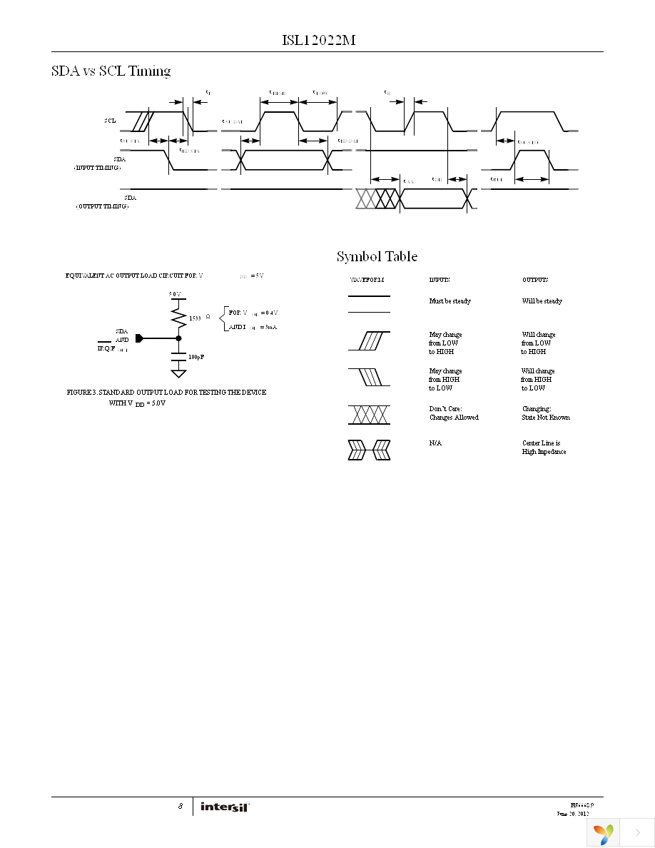 ISL12022MIBZ-T Page 8