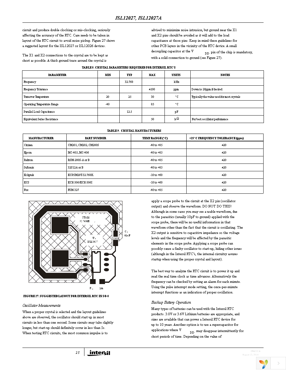 ISL12027IB27Z-T Page 23