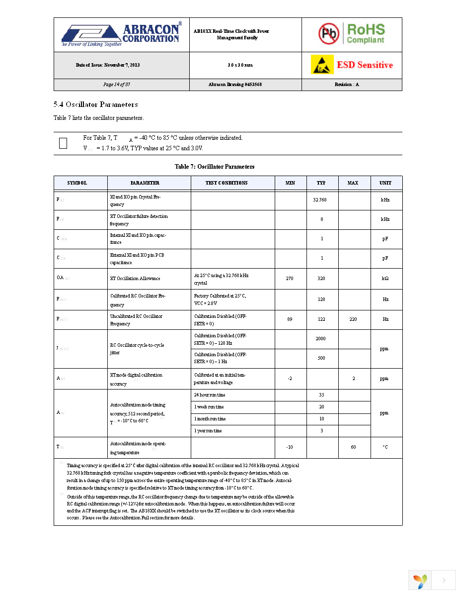 AB1805-T3 Page 14