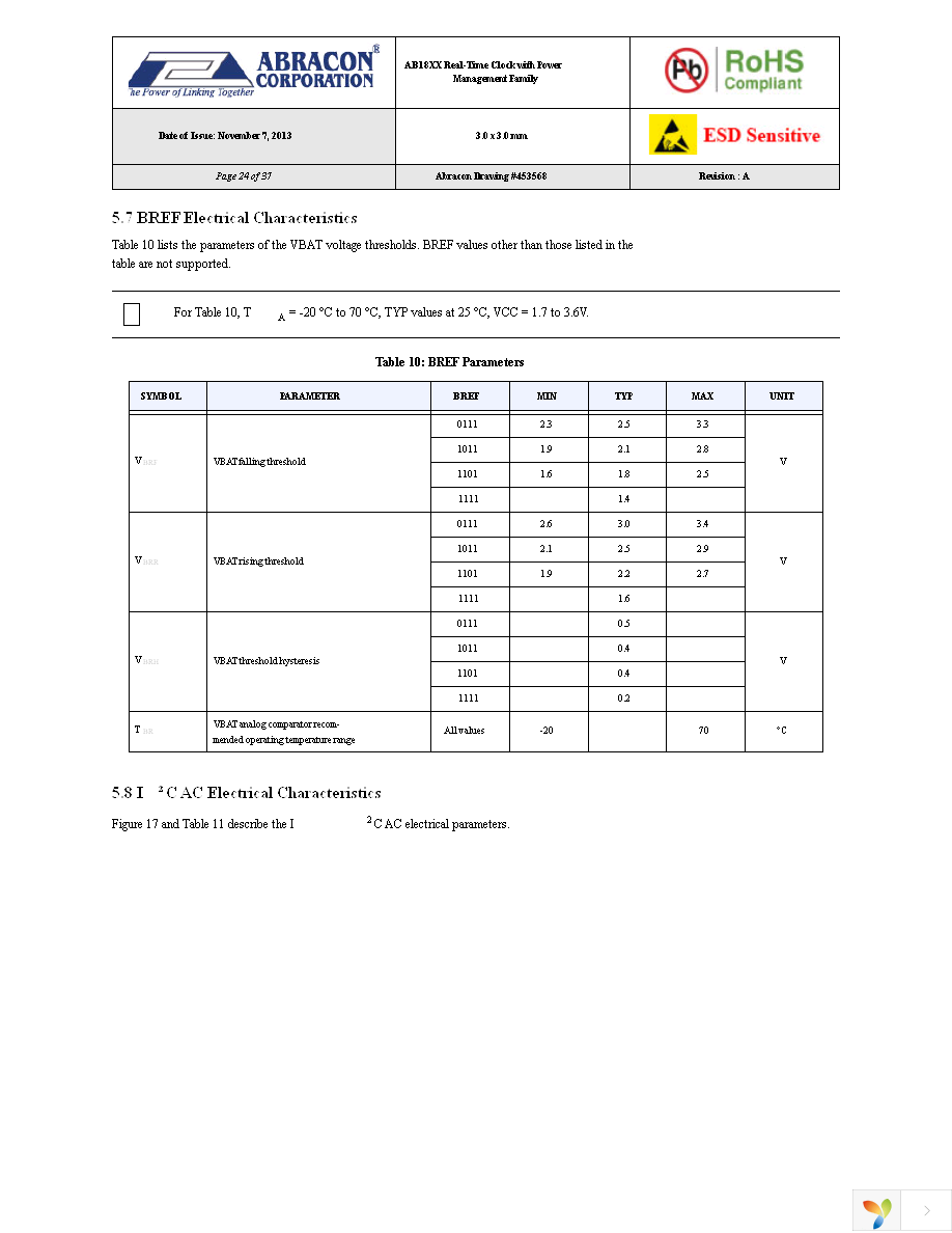 AB1805-T3 Page 24