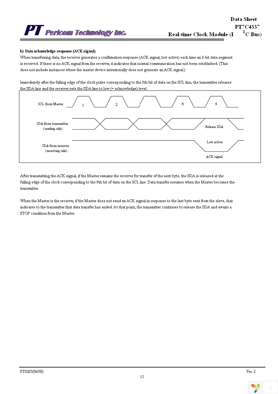 PT7C4337WEX Page 15