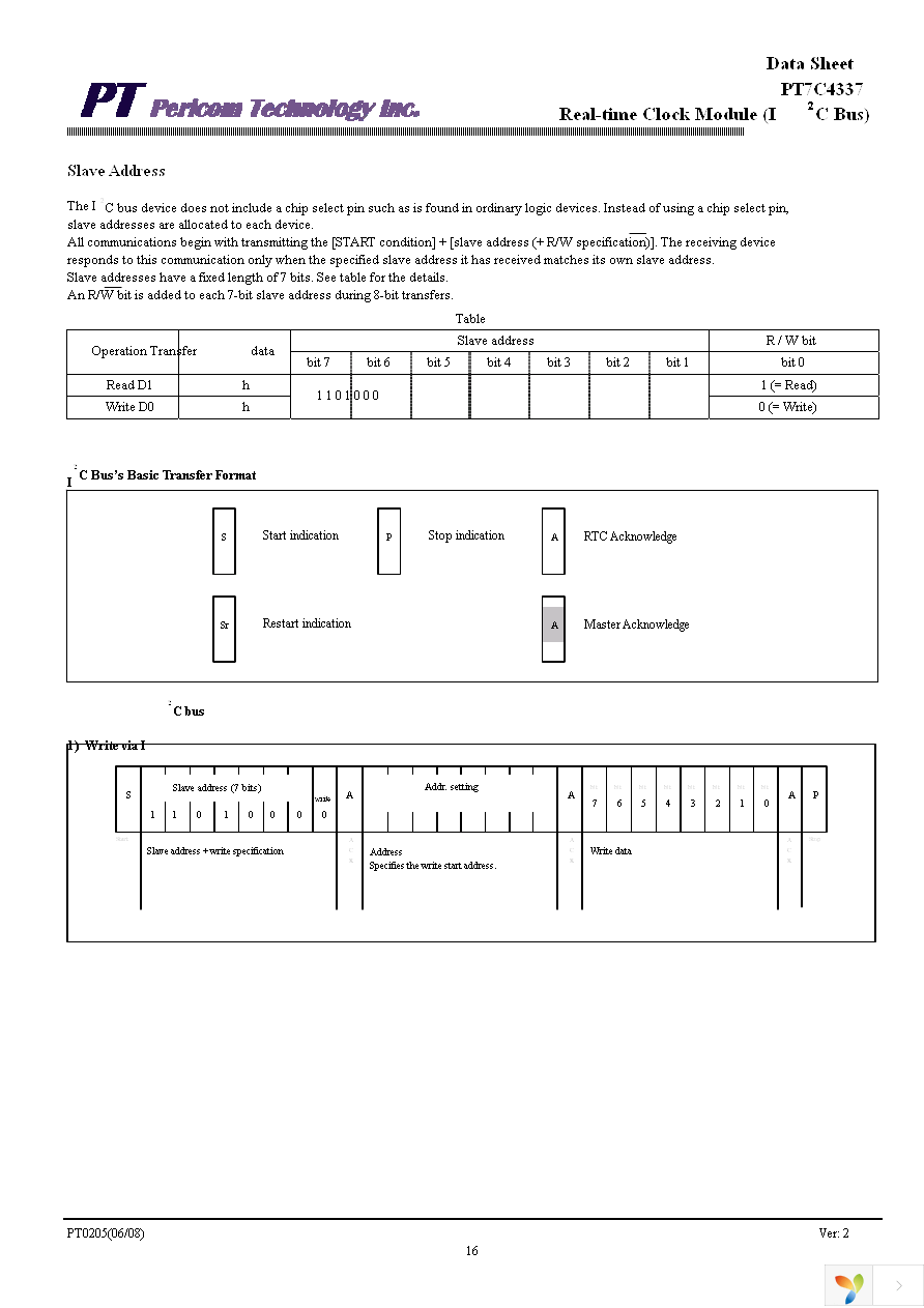 PT7C4337WEX Page 16