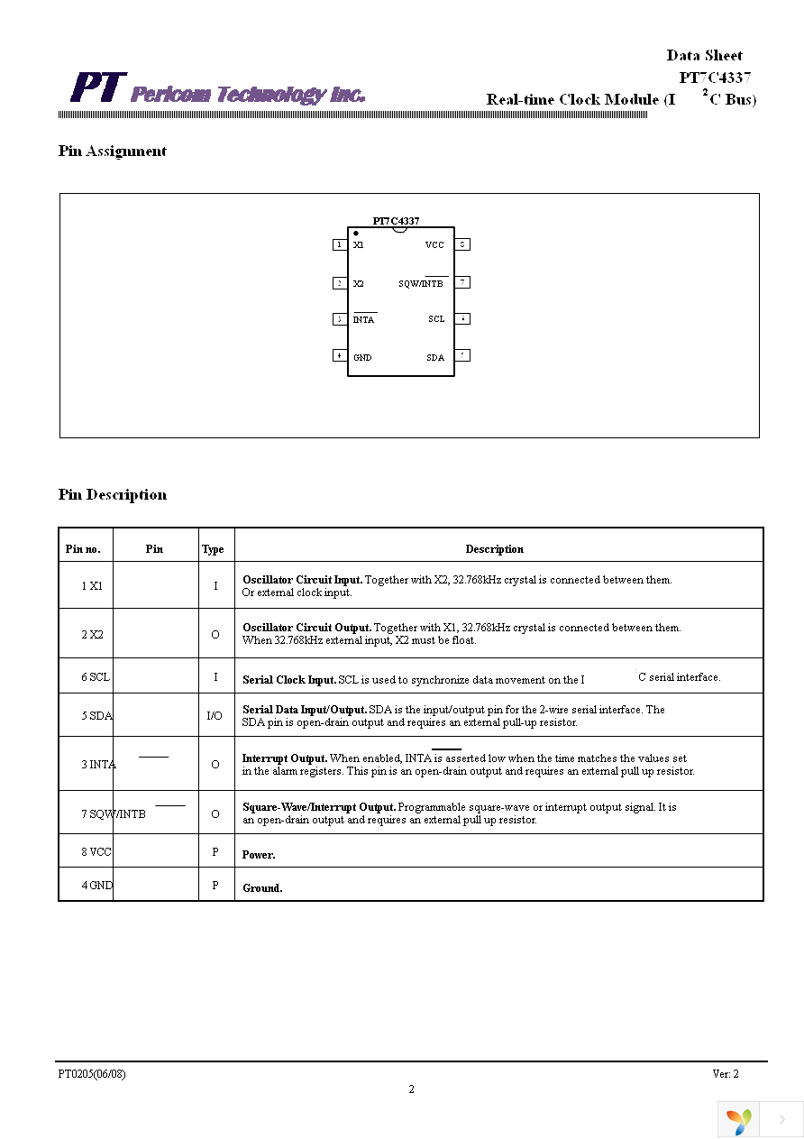 PT7C4337WEX Page 2