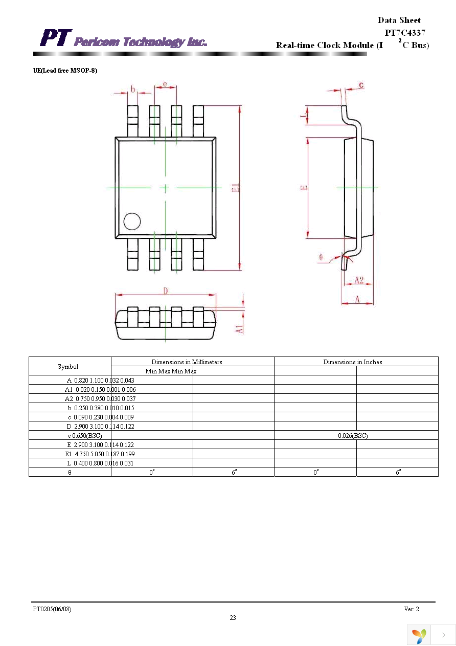 PT7C4337WEX Page 23