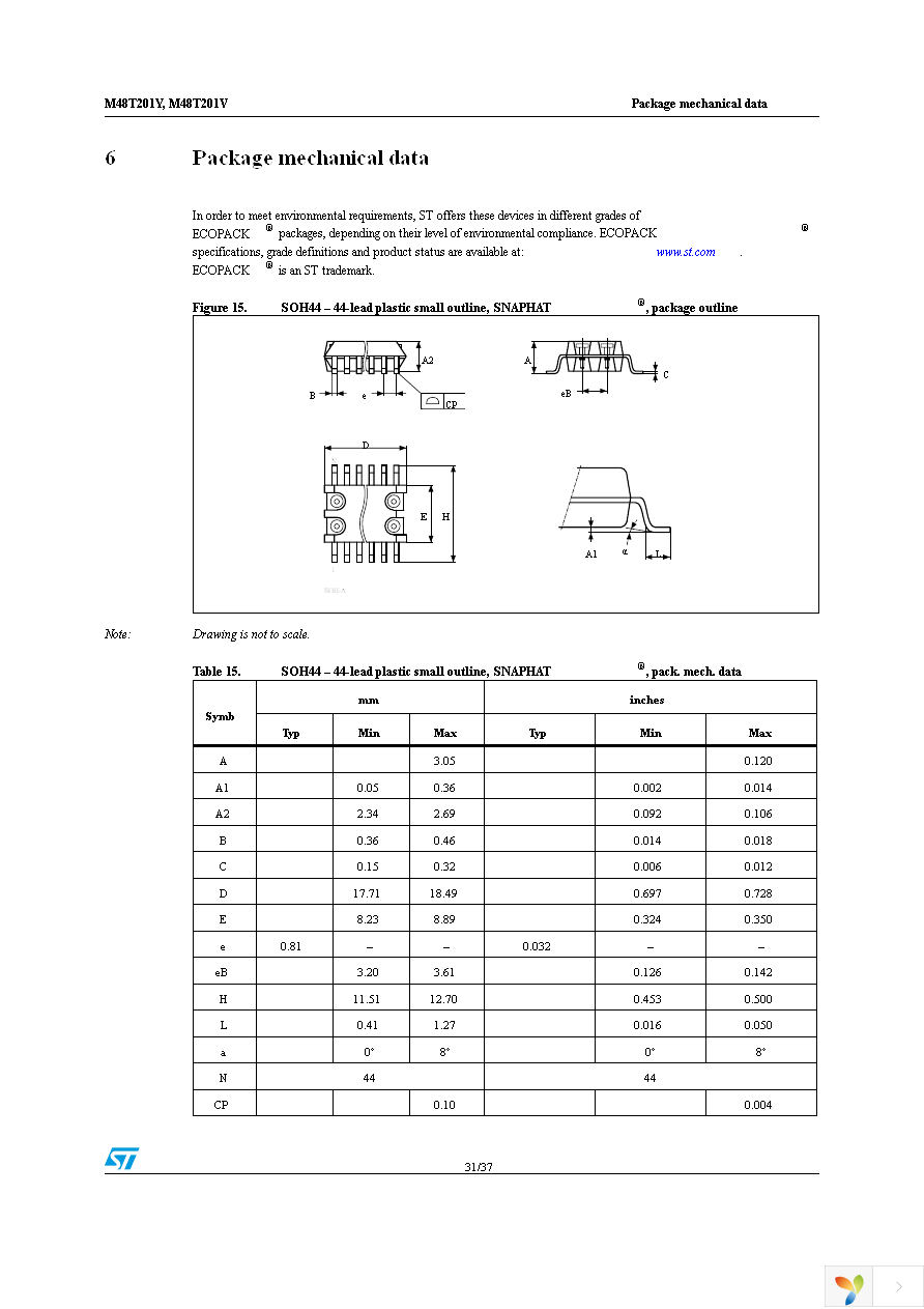 M48T201Y-70MH1F Page 31