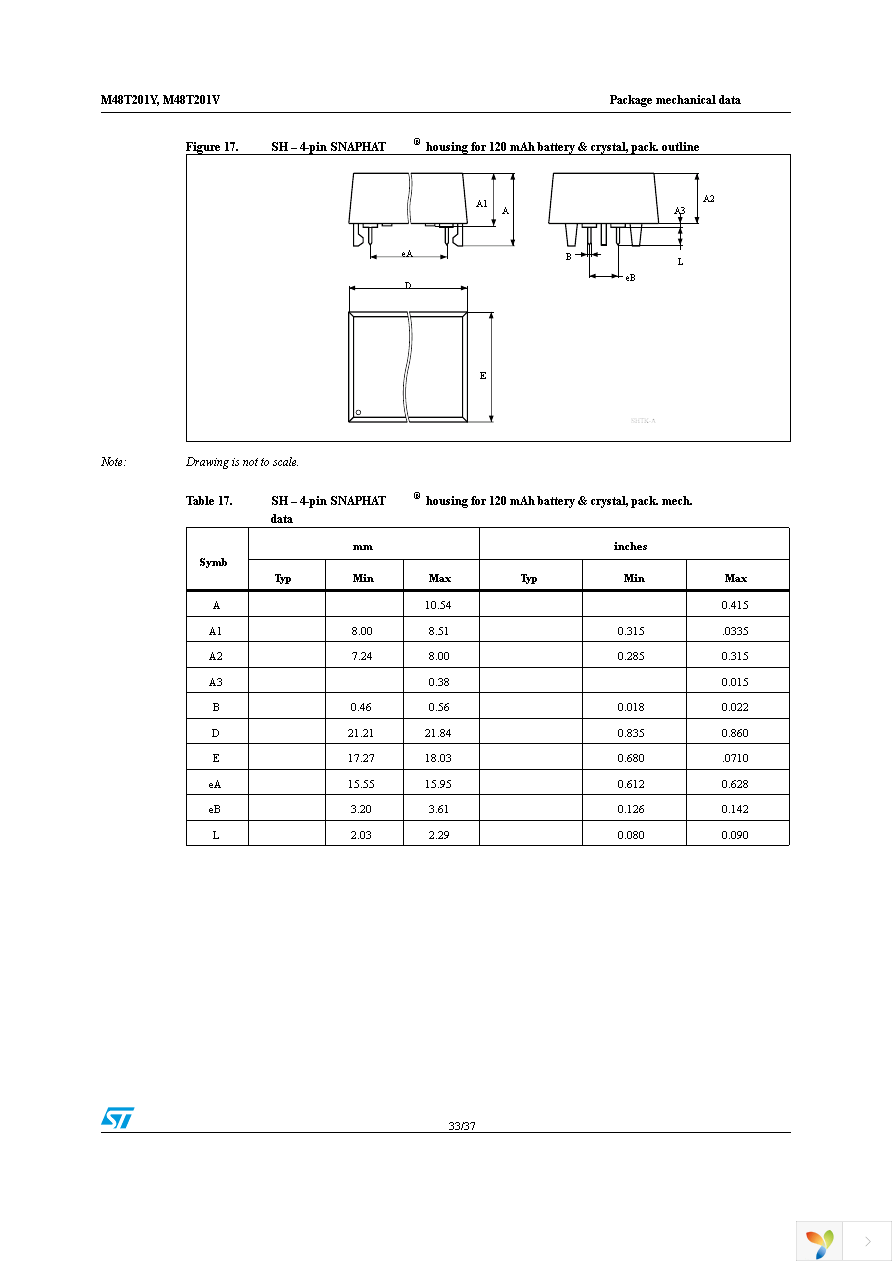 M48T201Y-70MH1F Page 33