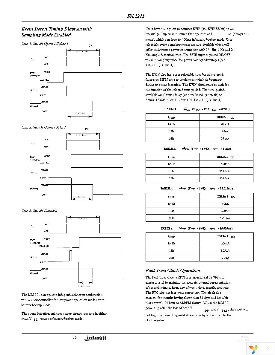 ISL1221IUZ-T Page 10