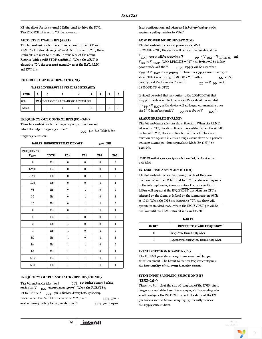 ISL1221IUZ-T Page 14