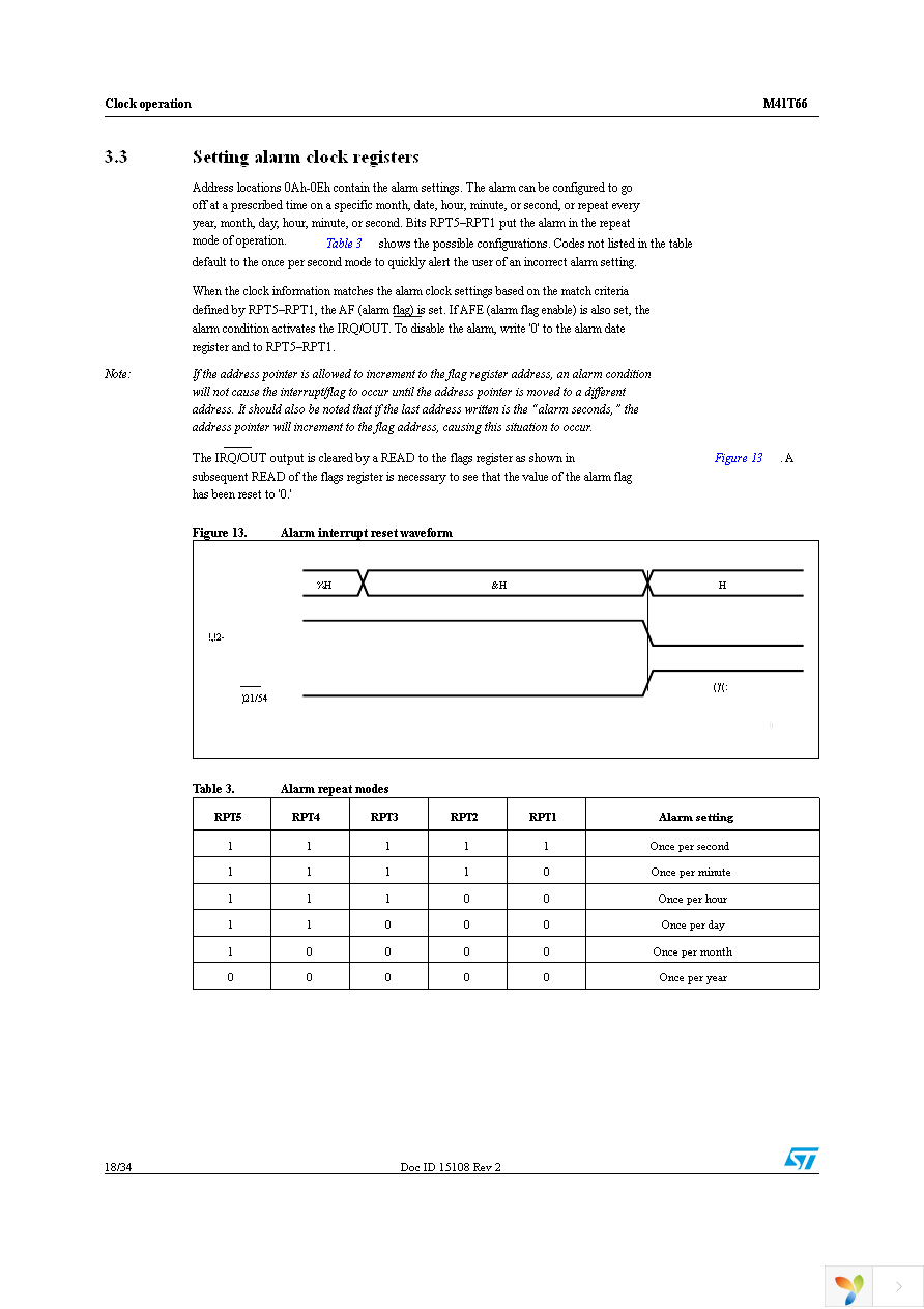 M41T66Q6F Page 18