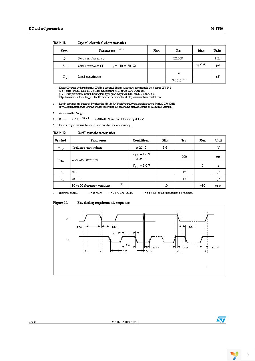 M41T66Q6F Page 26