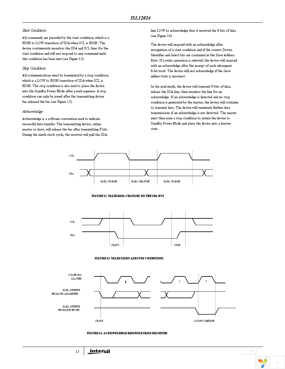 ISL12024IBZ-T Page 15