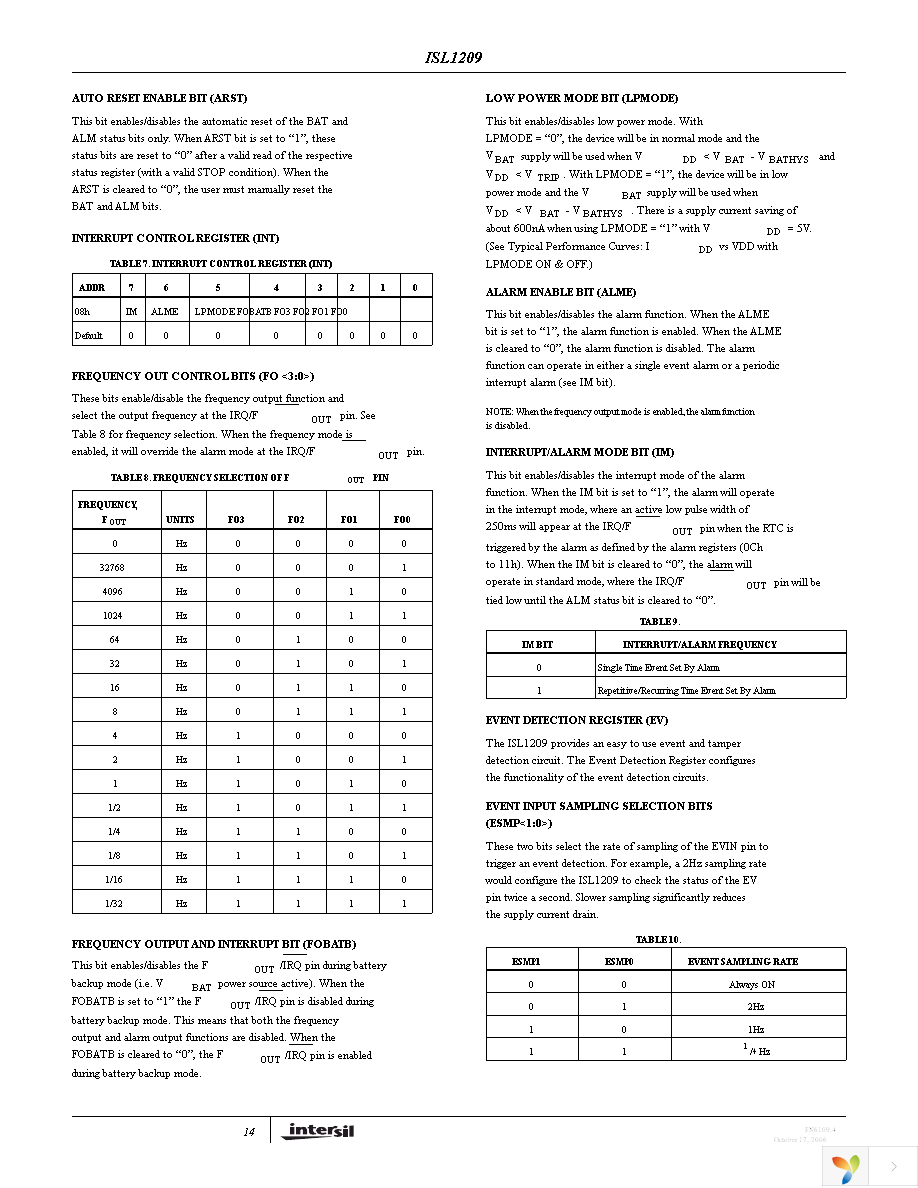 ISL1209IU10Z-TK Page 14