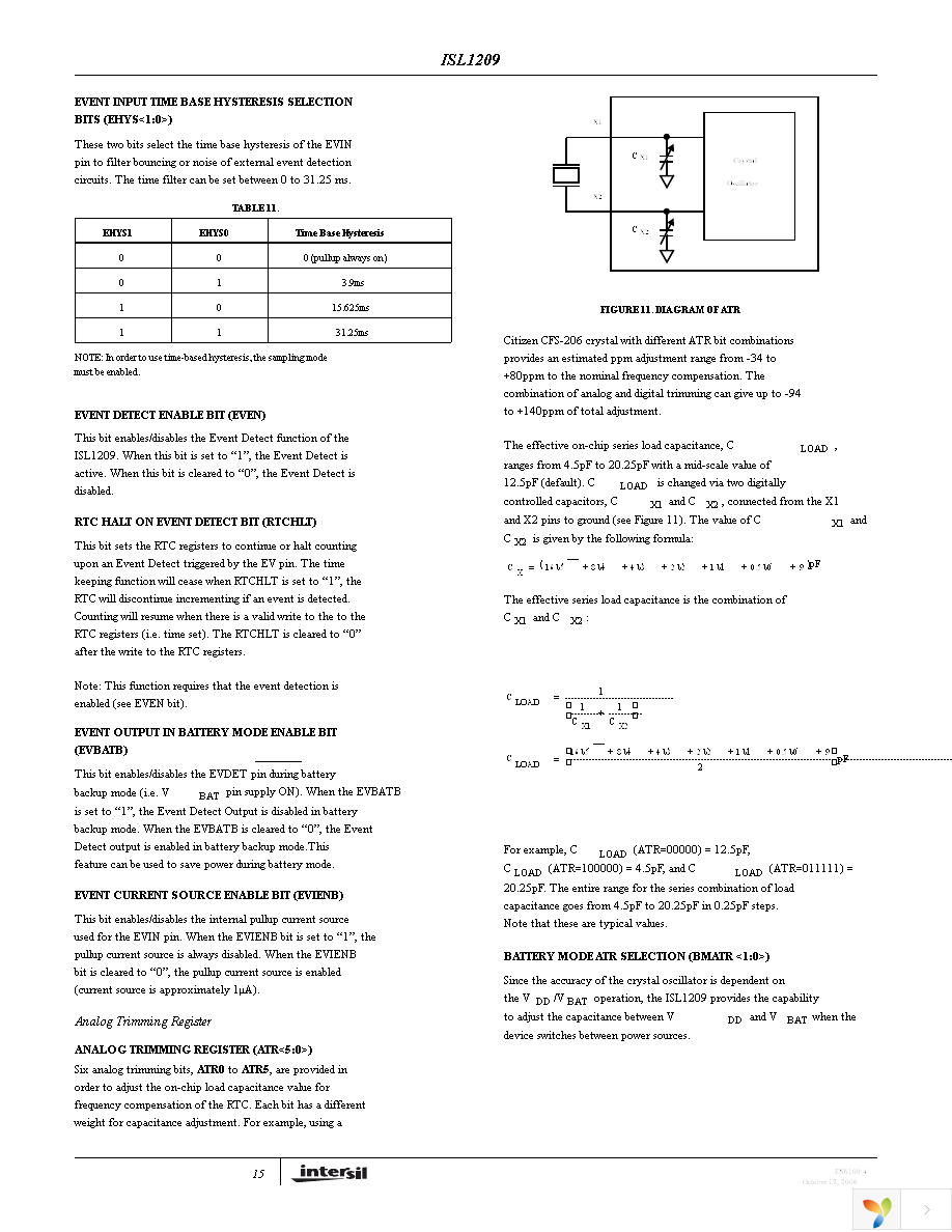 ISL1209IU10Z-TK Page 15