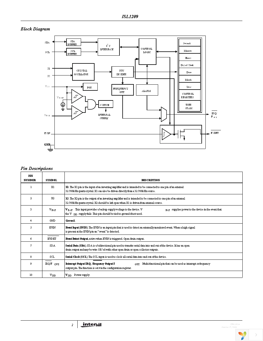 ISL1209IU10Z-TK Page 2