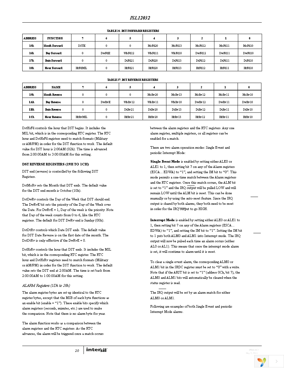 ISL12032IVZ-T Page 20