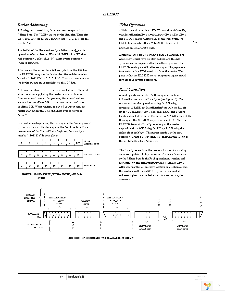 ISL12032IVZ-T Page 23