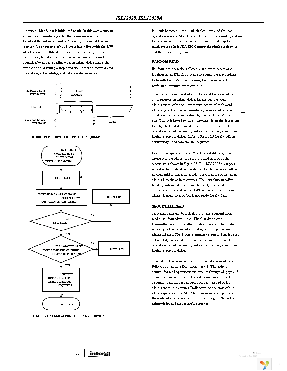 ISL12028IV27Z-T Page 21