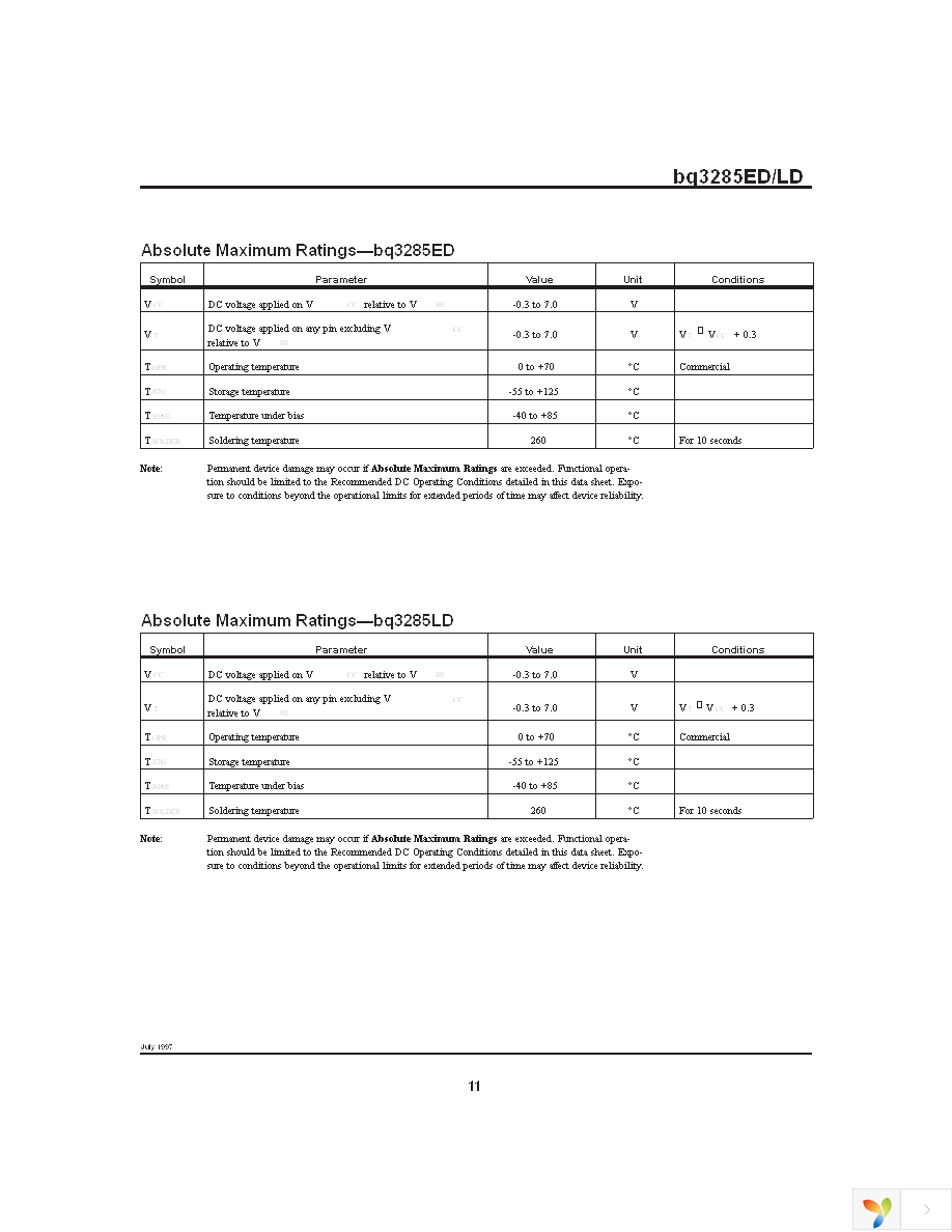 BQ3285LDSS Page 11