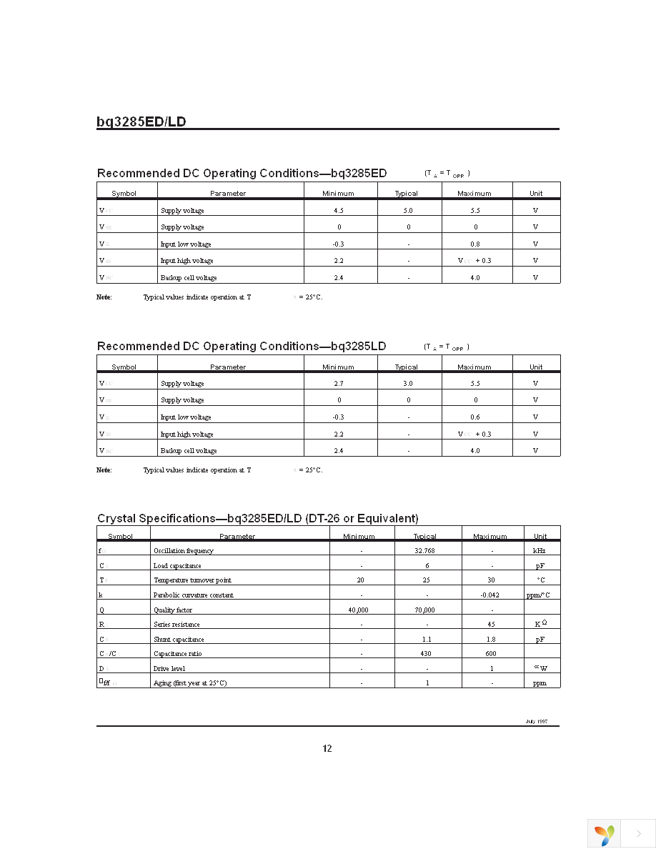 BQ3285LDSS Page 12