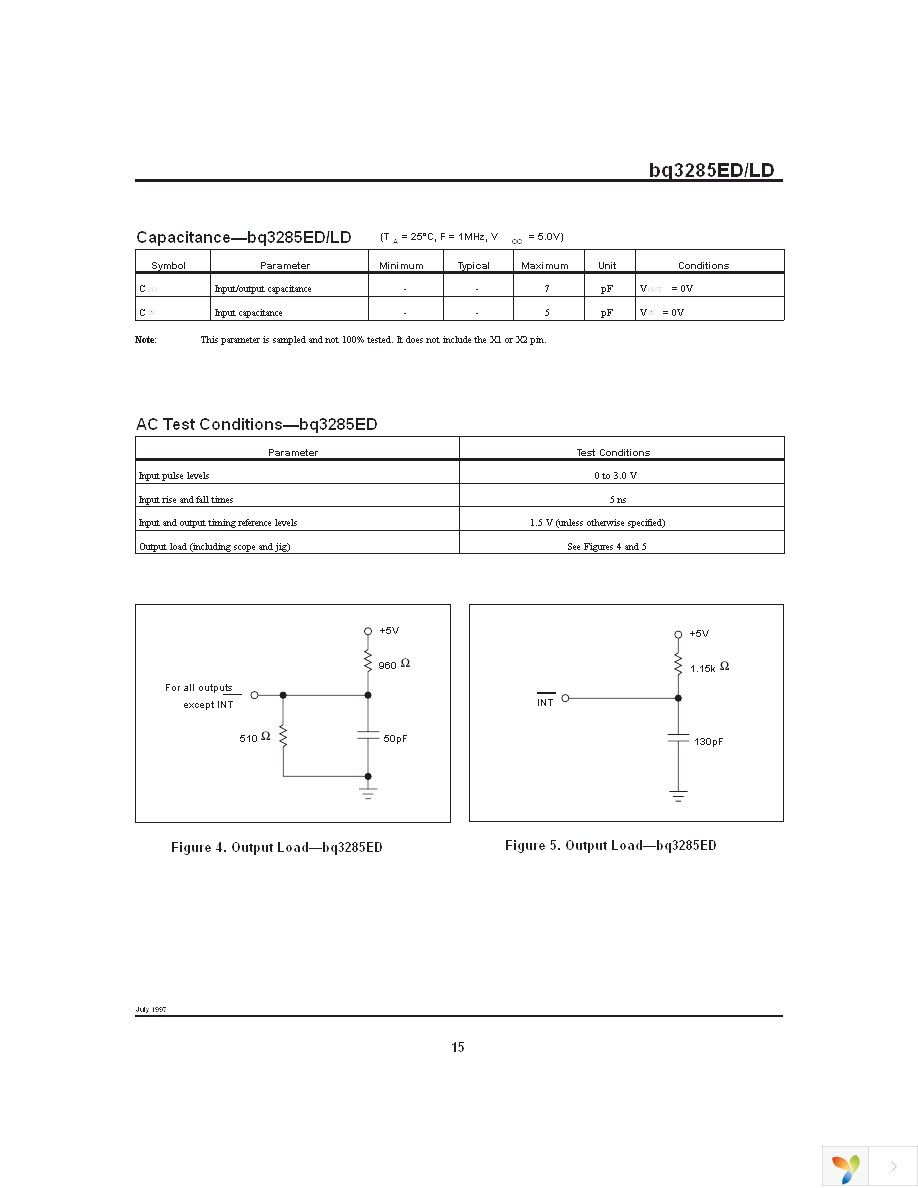 BQ3285LDSS Page 15