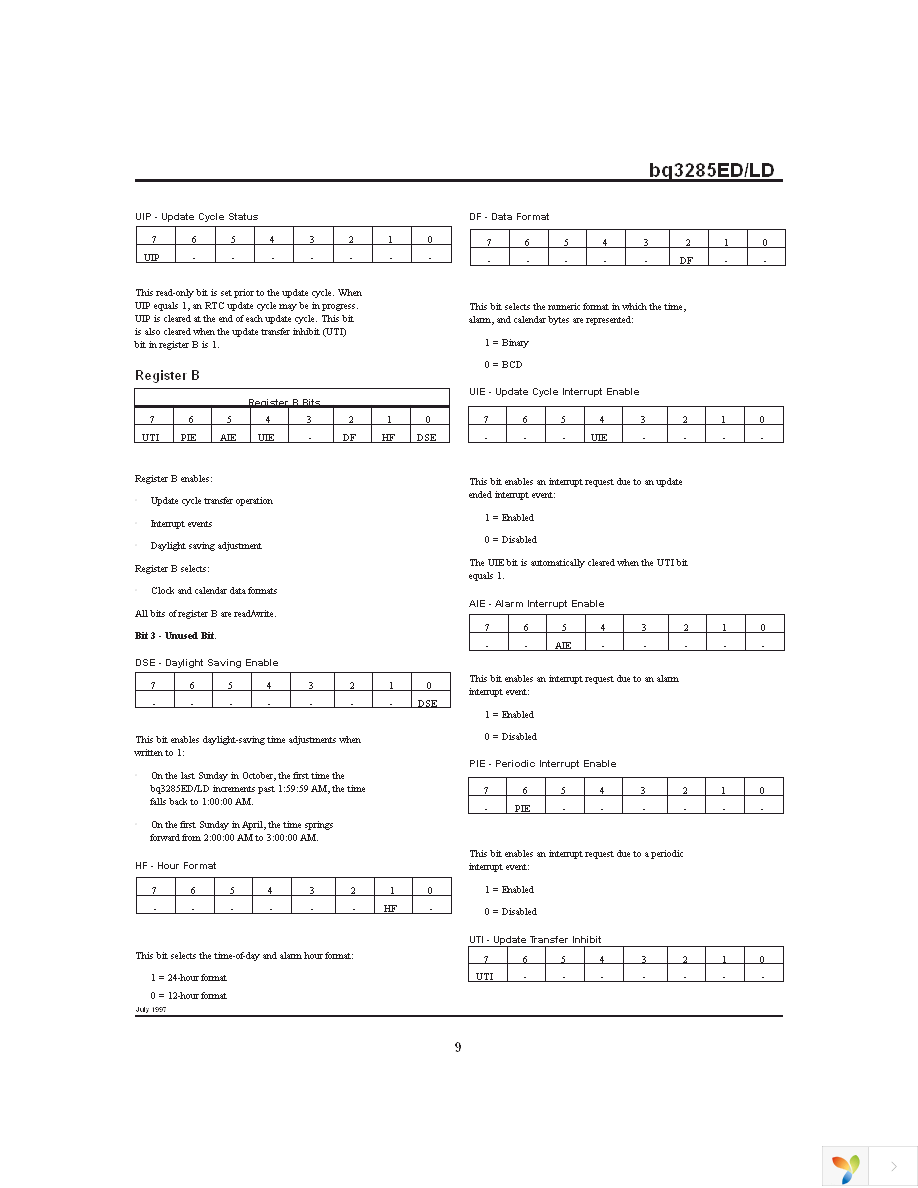 BQ3285LDSS Page 9